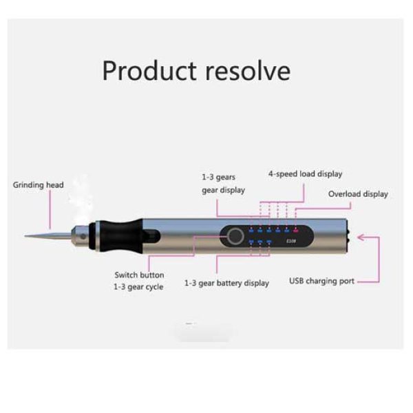 micro polishing pen